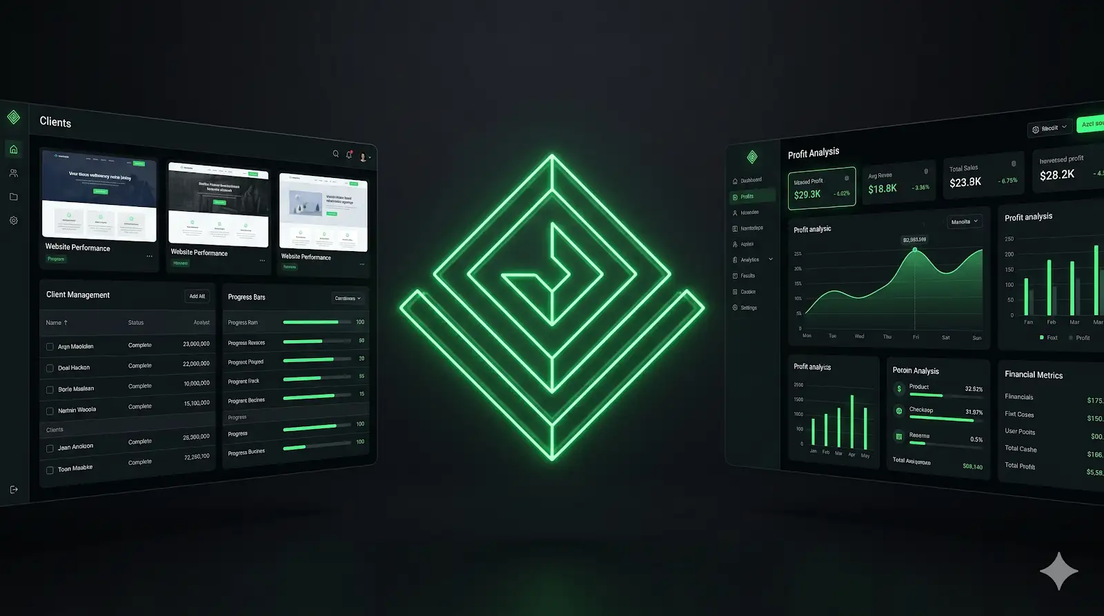 Banner horizontal da melhor plataforma de revenda de sites, apresentando o logo da Revenda de Site em neon verde e uma interface de gestão moderna.